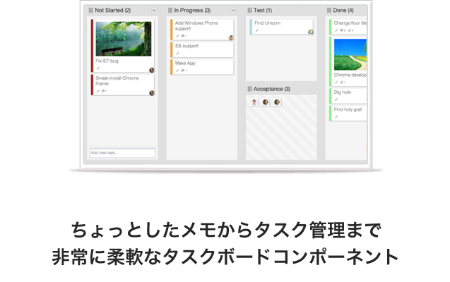 ちょっとしたメモからタスク管理まで非常に柔軟なタスクボードコンポーネント