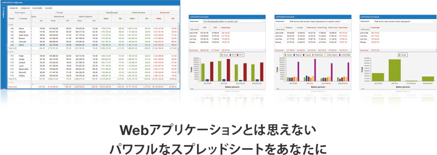 Webアプリケーションとは思えないパワフルなスプレッドシートをあなたに